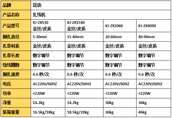 打捆機(jī)